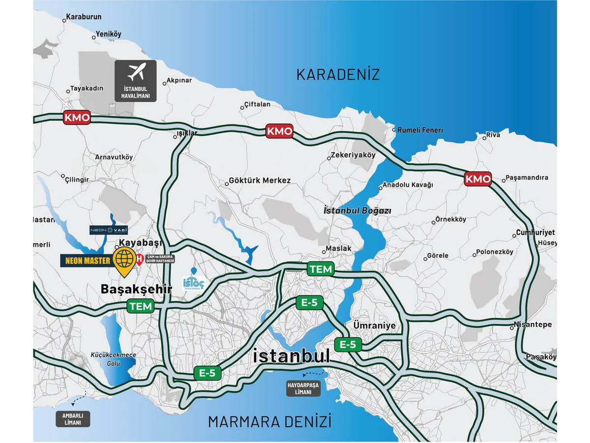 Stratejik Konum